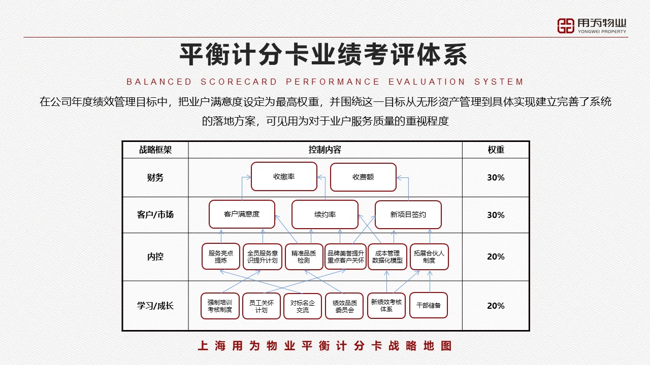 幻燈片13.JPG